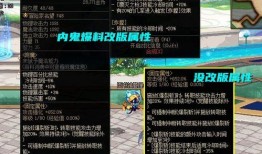 dnf内鬼爆料最新消息,揭秘游戏内幕，玩家福利大揭秘！